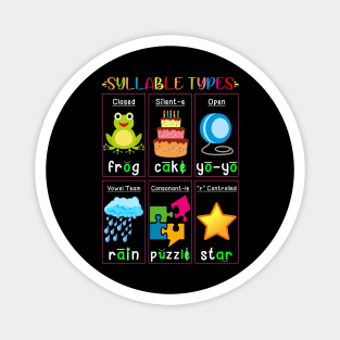 Reading Teacher Reading Specialist Phonics Syllable Types Magnet